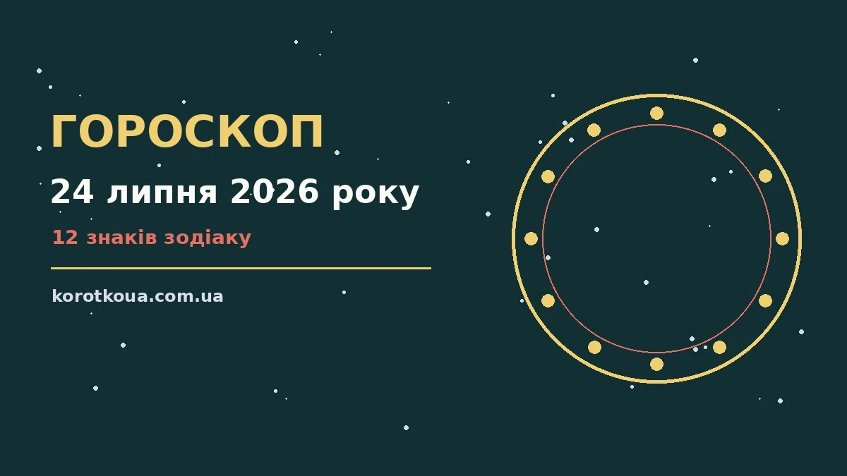 Гороскоп на 24 липня 2026 року для дванадцяти знаків Зодіаку