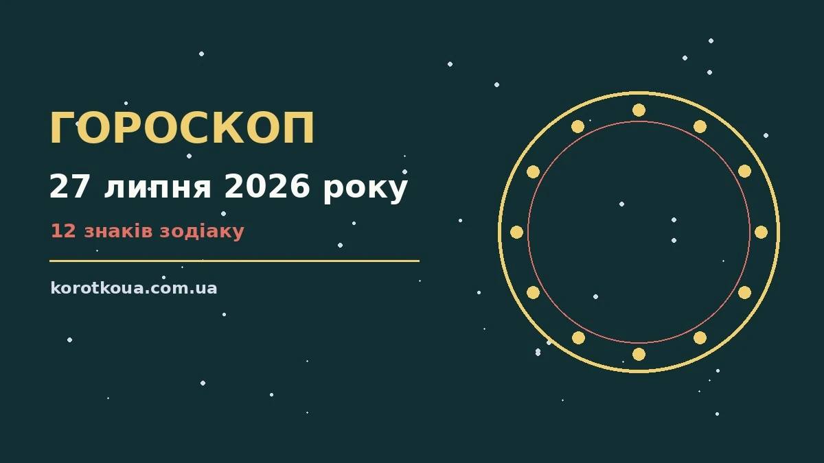 Гороскоп на 27 липня 2026 року, прогноз дня та корисні поради
