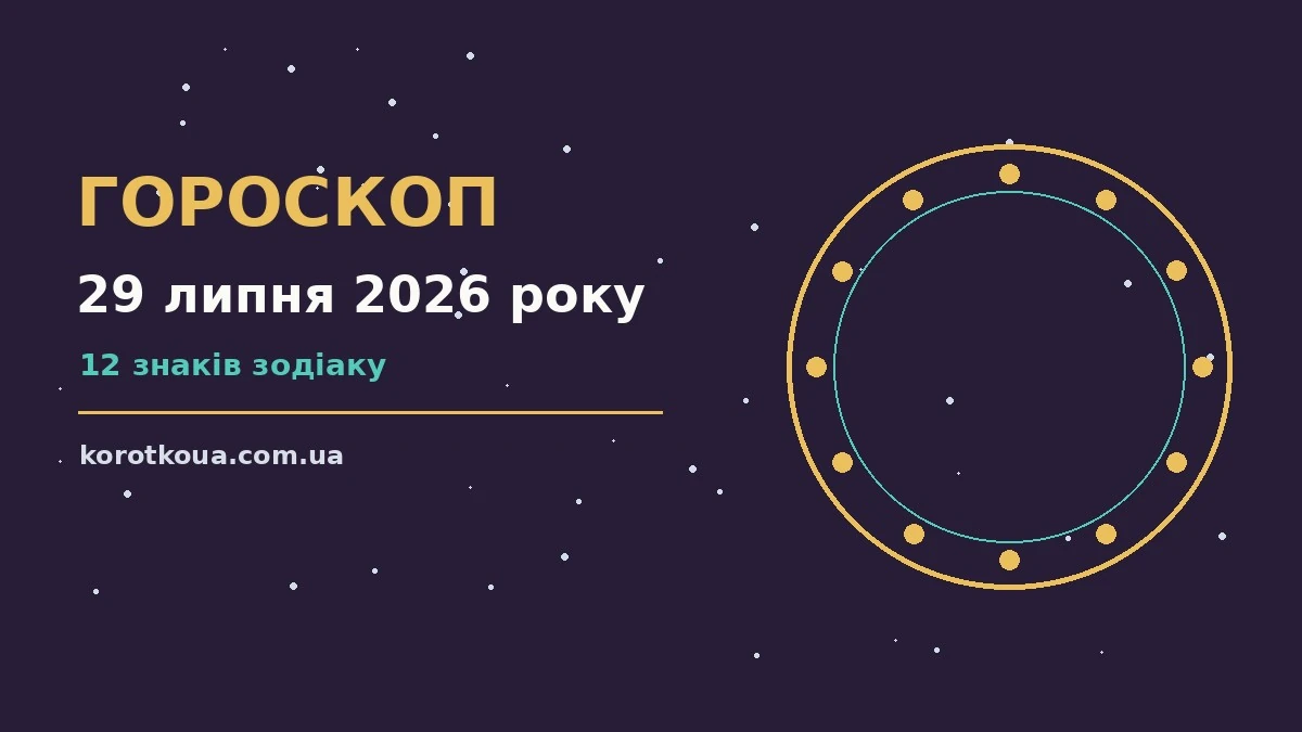 Щоденний гороскоп на 29 липня 2026 року: планування, навчання і завершення справ