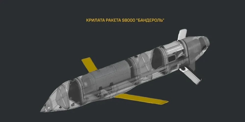 Інфографіка крилатої ракети S8000 «Бандероль» з тактико-технічними характеристиками