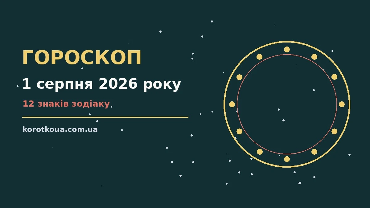 Зіркова карта суботи 1 серпня 2026 року з тонким світінням знаків зодіаку на тлі ранкового неба