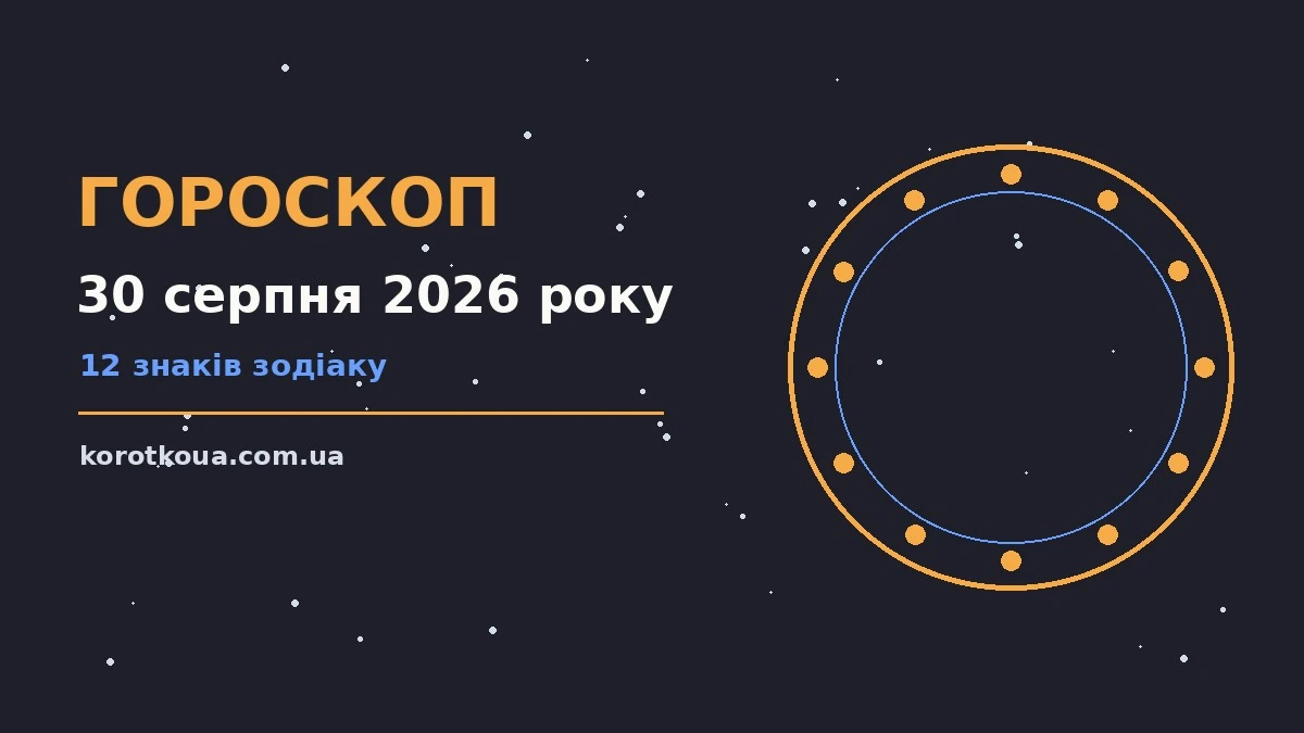 Гороскоп на 30 серпня 2026 року: корисний прогноз на день для спокійних і точних рішень