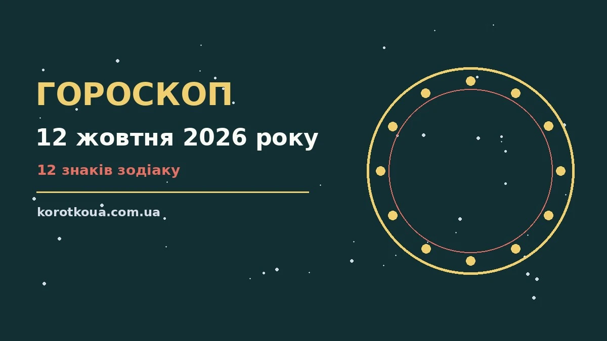 Гороскоп на 12 жовтня 2026 року на тлі ранкового понеділкового столу з чашкою чаю, нотатником і свічкою